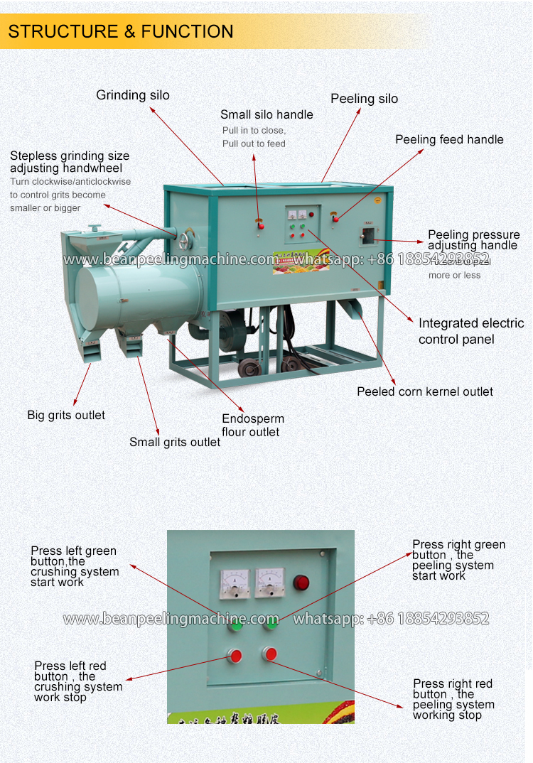 domestic maize milling machines.jpg